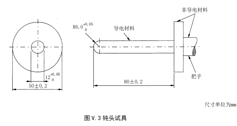 钝头试具.png