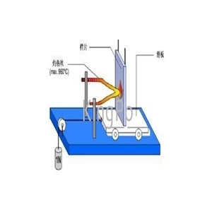 关于灼热丝试验简介说明